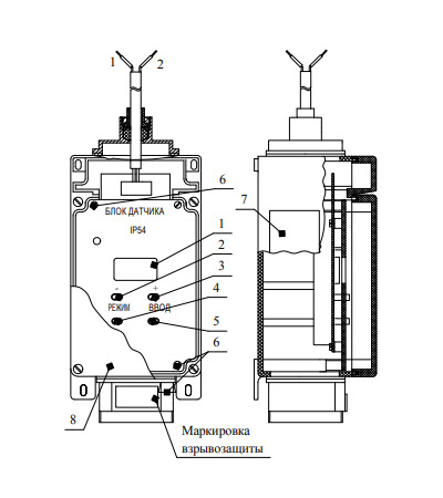 БД сигнализаторов СТМ-30, СТМ-30-01 БД сигнализаторов СТМ-30, СТМ-30-01
