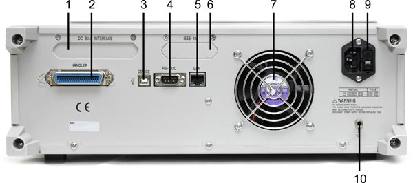 AM-3026 задняя панель