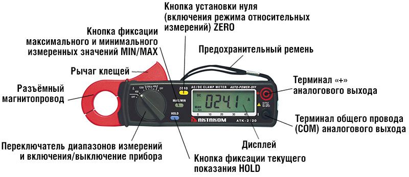АТК-2120 Клещи токовые АТК-2120 Клещи токовые