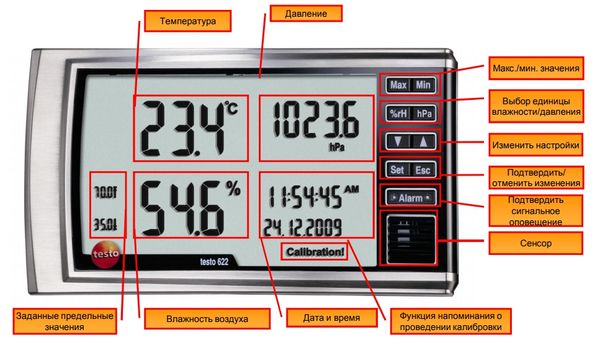 Внешний вид передней панели testo 622.